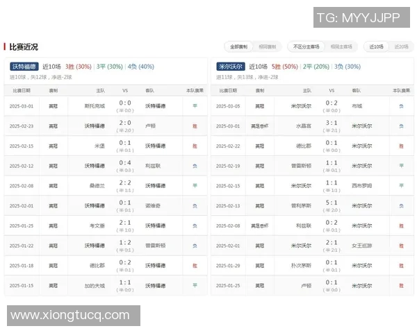 哪里可以观看线下足球比赛的现场直播和赛事信息分享